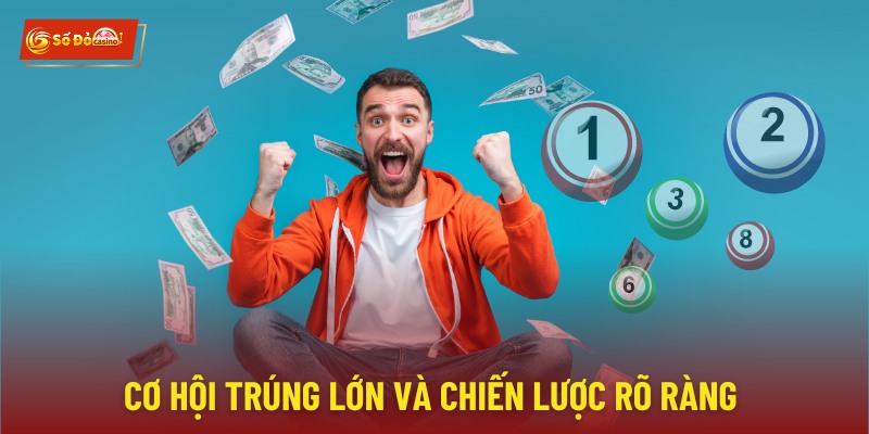 Phương pháp nuôi lô khung mang đến cơ hội trúng lớn cho những người chơi biết cách vận dụng hiệu quả